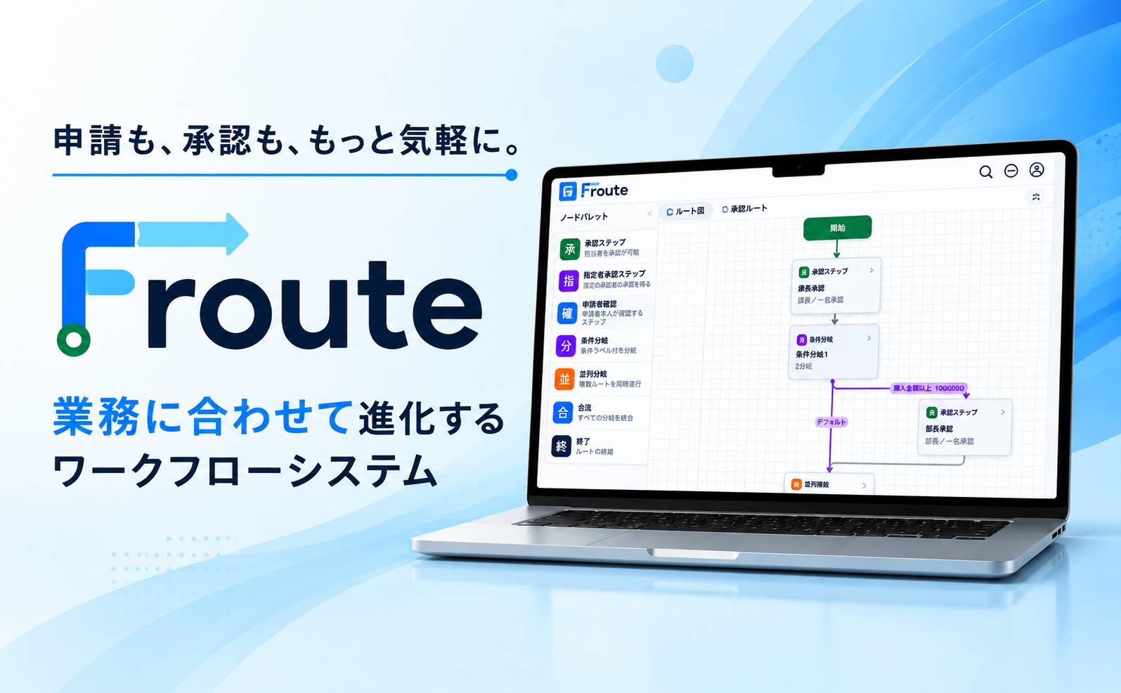 はじめてのAWS移行
