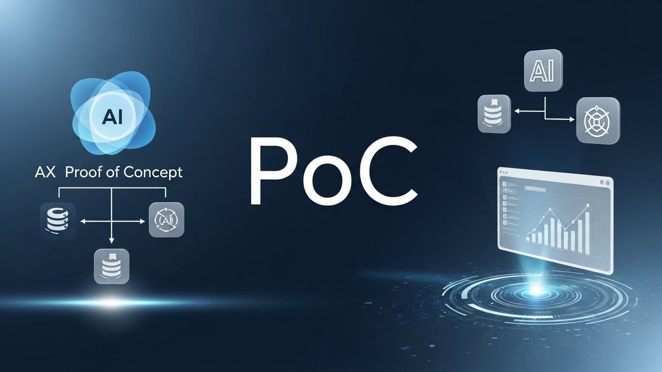 PoC（概念実証）から始めるAI・DX開発プロジェクトの進め方