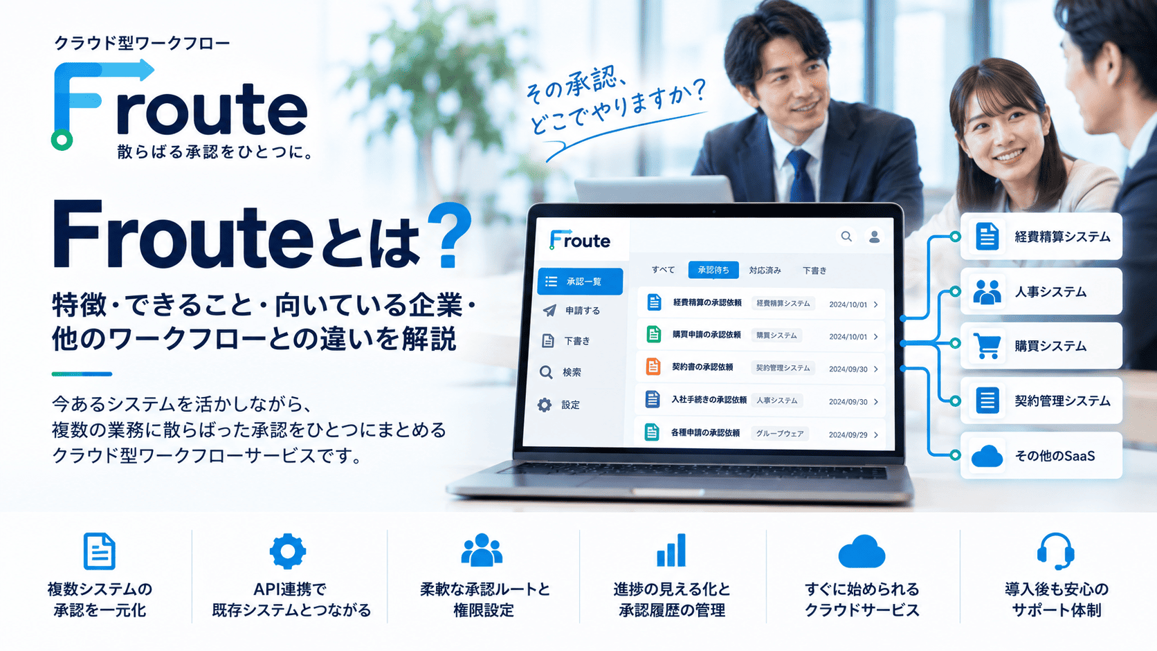 Frouteとは?特徴・できること・向いている企業・他のワークフローとの違いを解説 【ワークフロー活用・改善シリーズ #08】