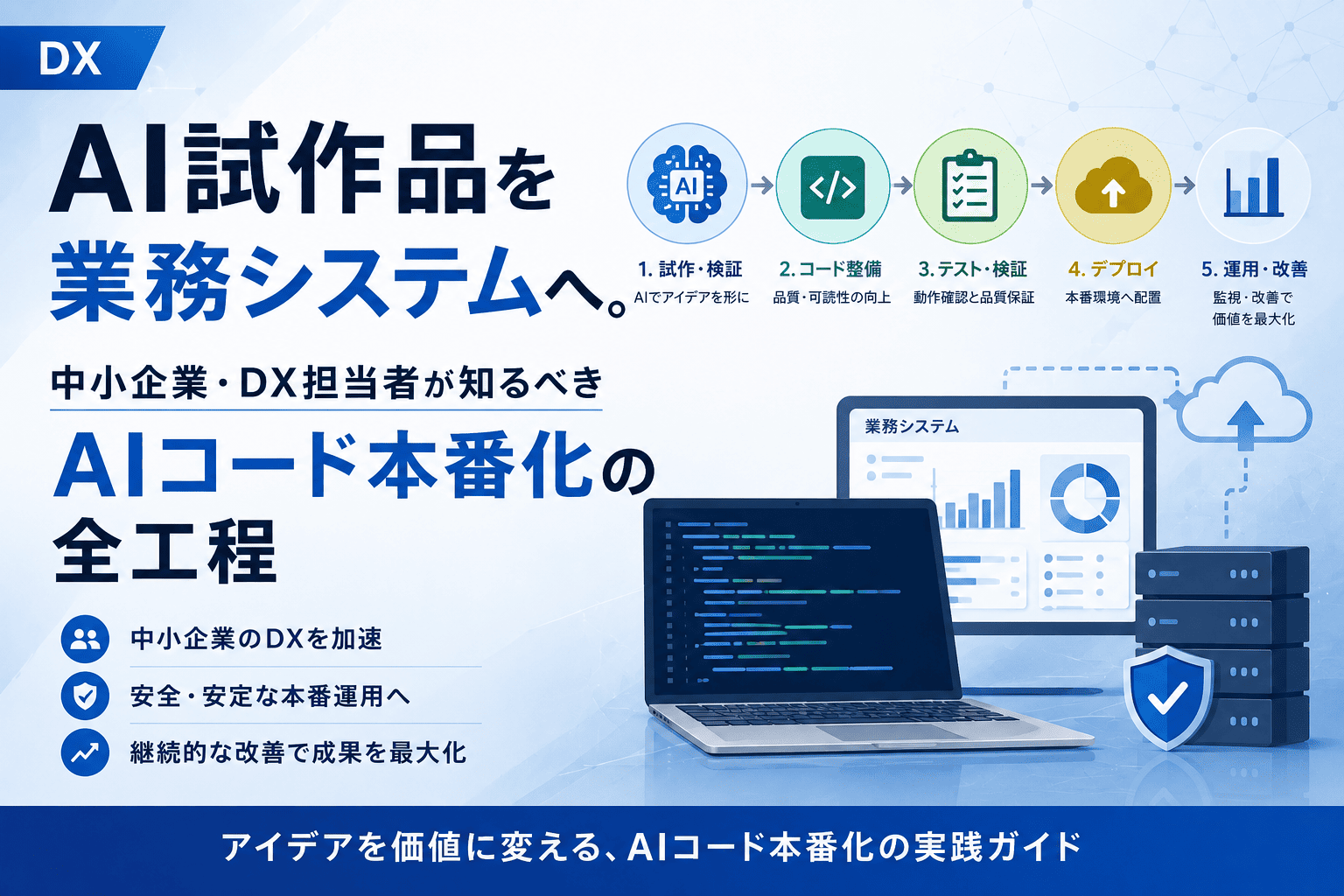 AI試作品を業務システムへ。中小企業・DX担当者が知るべきAIコード本番化の全工程